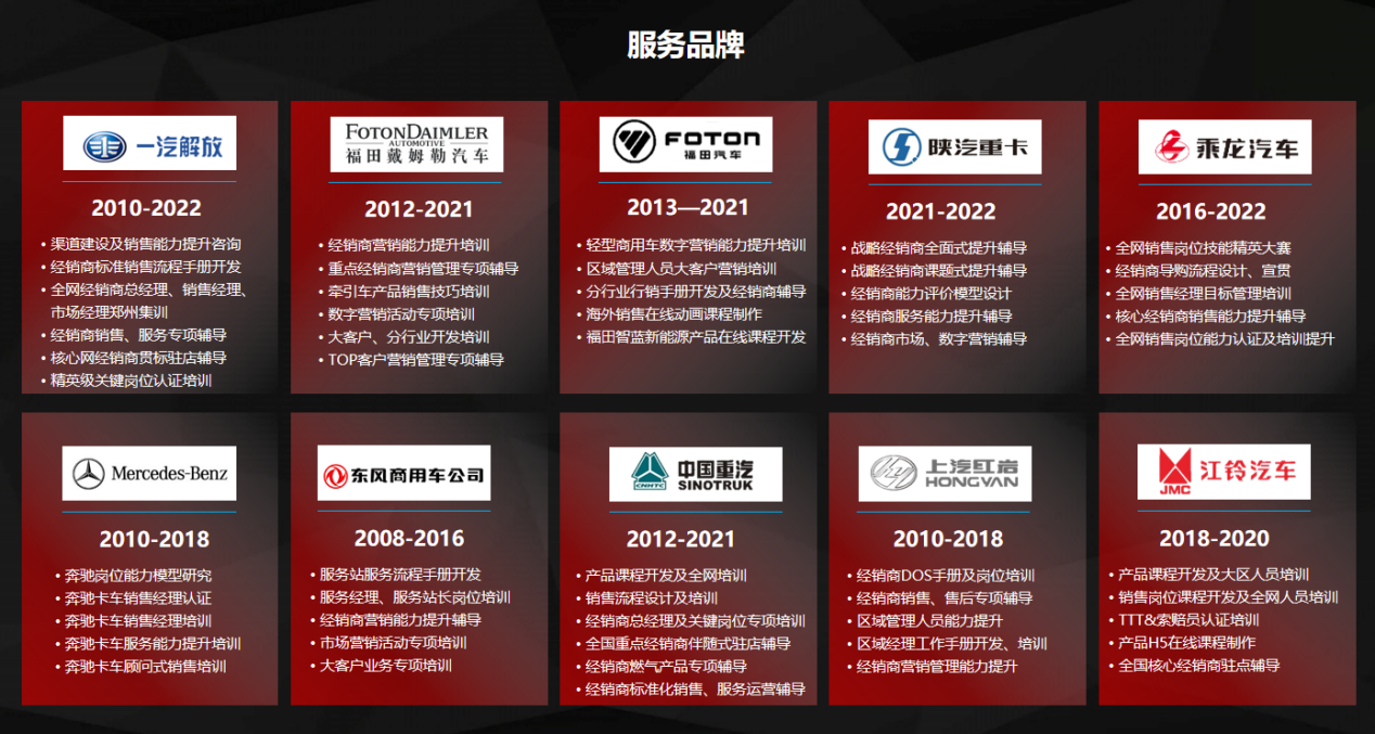 卡车学院