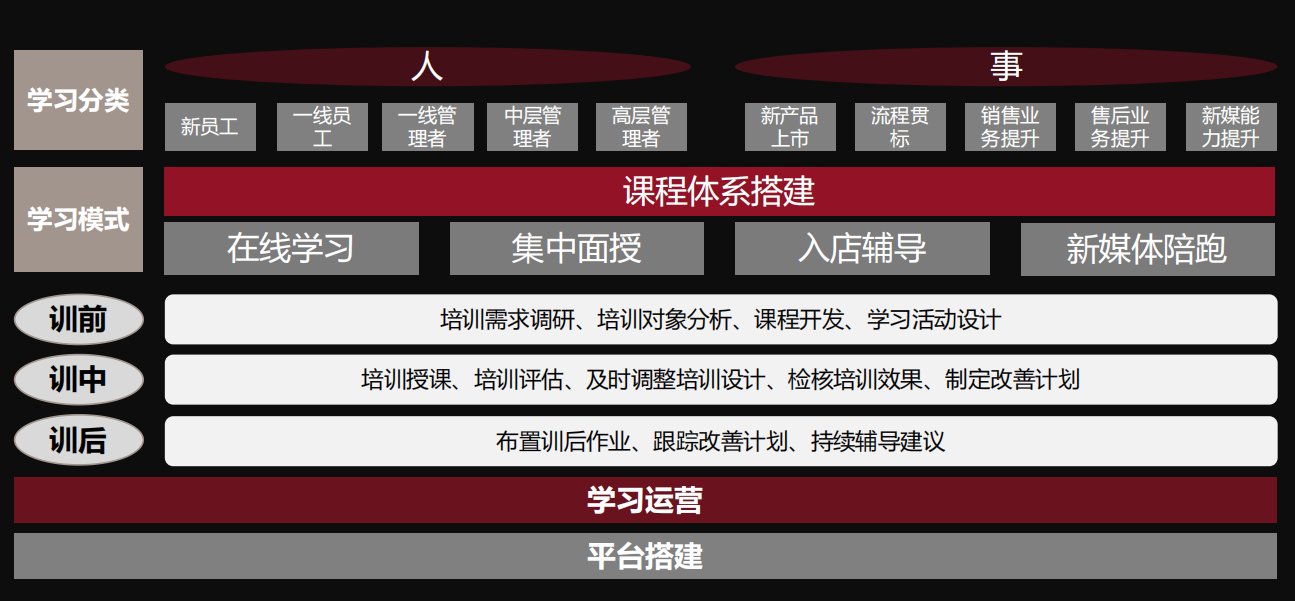 公司介绍